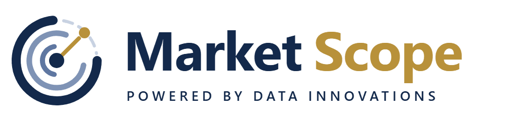 MarketScope logotipas